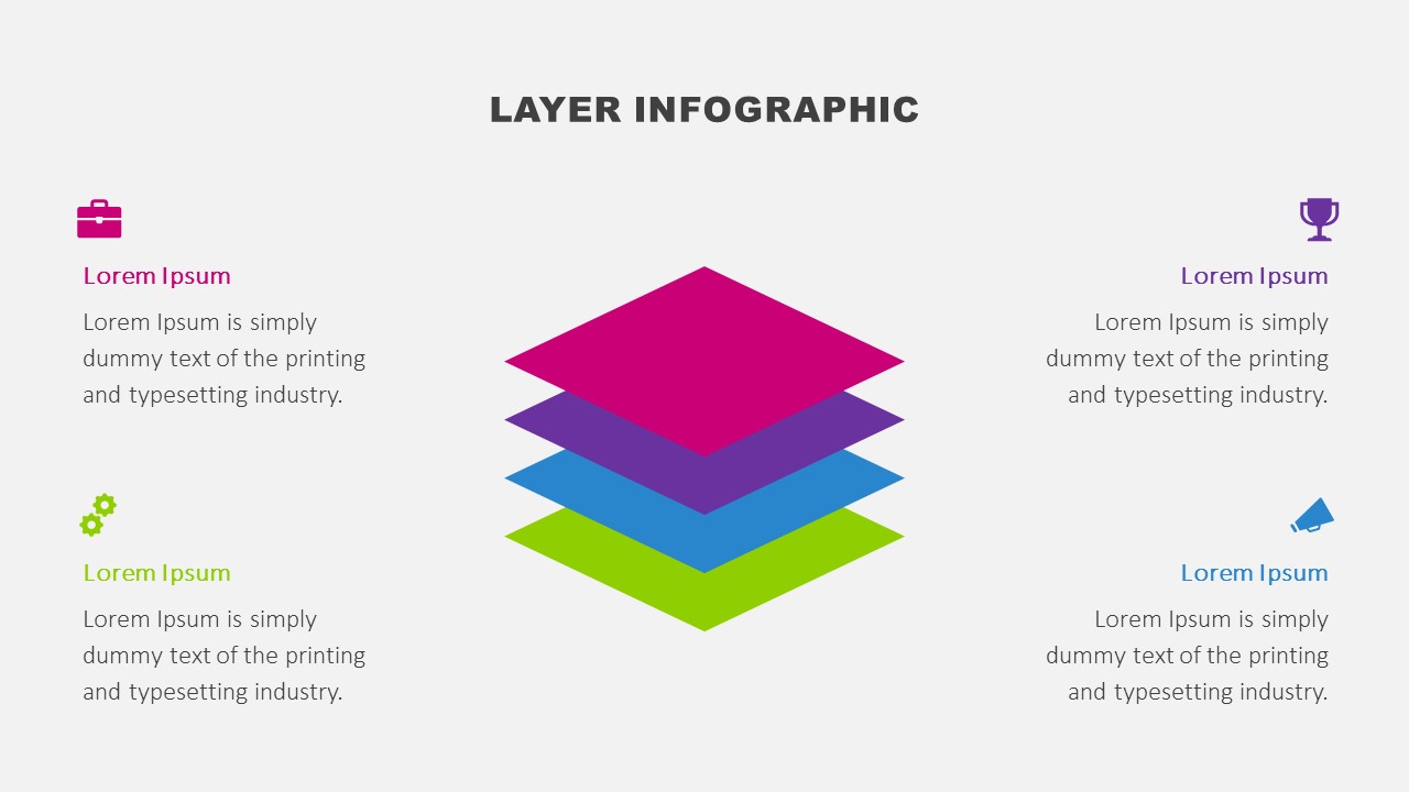 Layer Infographic for PowerPoint and Google Slides