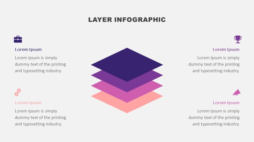 Layer Infographic